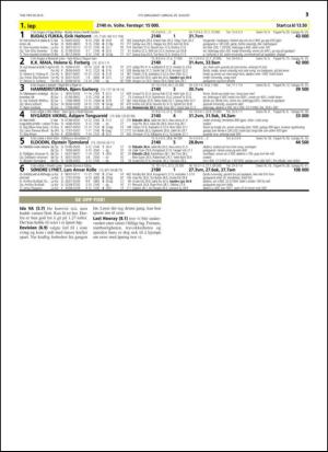 travoggaloppnytt_tips-20150826_000_00_00_013.pdf