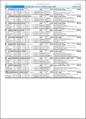 travoggaloppnytt_tips-20150826_000_00_00_014.pdf