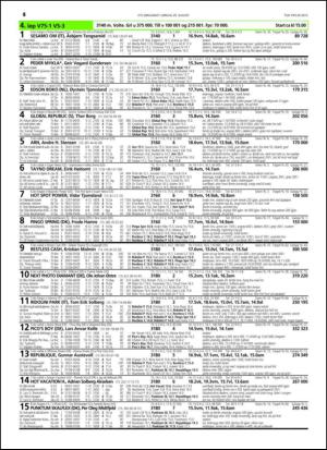 travoggaloppnytt_tips-20150826_000_00_00_016.pdf