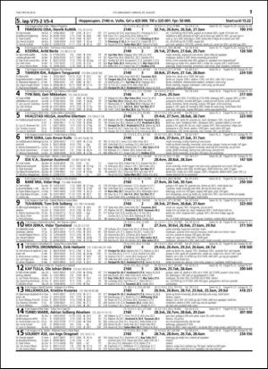 travoggaloppnytt_tips-20150826_000_00_00_017.pdf