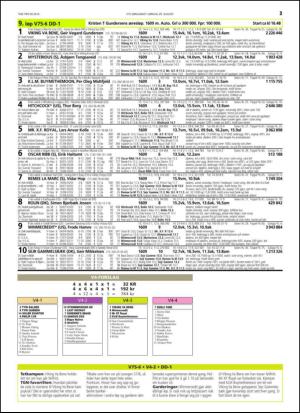 travoggaloppnytt_tips-20150826_000_00_00_021.pdf