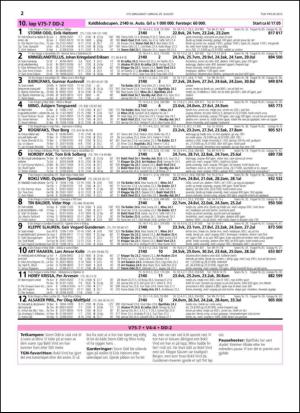 travoggaloppnytt_tips-20150826_000_00_00_022.pdf