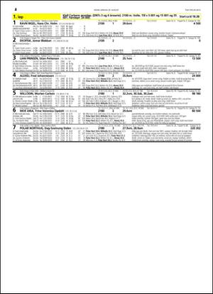 travoggaloppnytt_tips-20150826_000_00_00_024.pdf