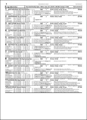 travoggaloppnytt_tips-20150826_000_00_00_028.pdf