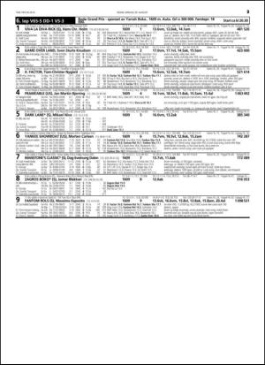 travoggaloppnytt_tips-20150826_000_00_00_029.pdf