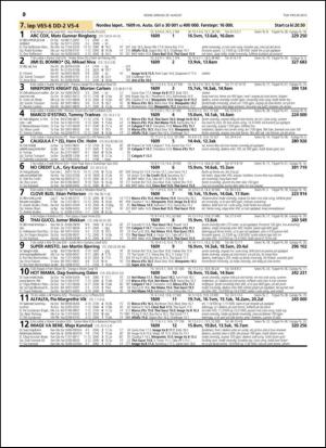 travoggaloppnytt_tips-20150826_000_00_00_030.pdf