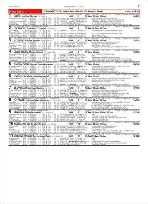 travoggaloppnytt_tips-20150826_000_00_00_035.pdf