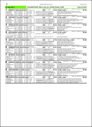 travoggaloppnytt_tips-20150826_000_00_00_036.pdf