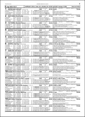 travoggaloppnytt_tips-20150826_000_00_00_037.pdf