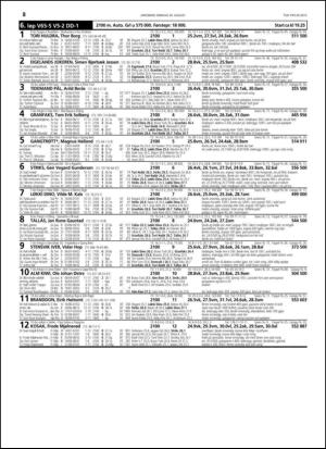 travoggaloppnytt_tips-20150826_000_00_00_038.pdf