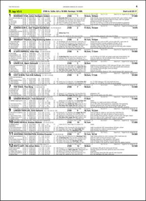 travoggaloppnytt_tips-20150826_000_00_00_041.pdf