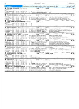 travoggaloppnytt_tips-20150826_000_00_00_044.pdf