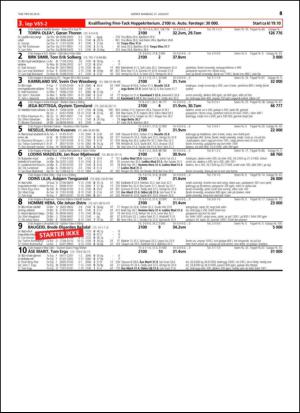 travoggaloppnytt_tips-20150826_000_00_00_045.pdf