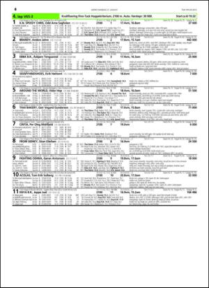 travoggaloppnytt_tips-20150826_000_00_00_046.pdf