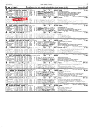 travoggaloppnytt_tips-20150826_000_00_00_047.pdf