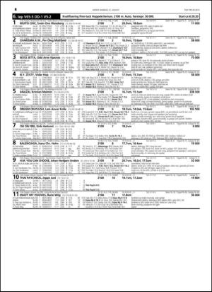 travoggaloppnytt_tips-20150826_000_00_00_048.pdf