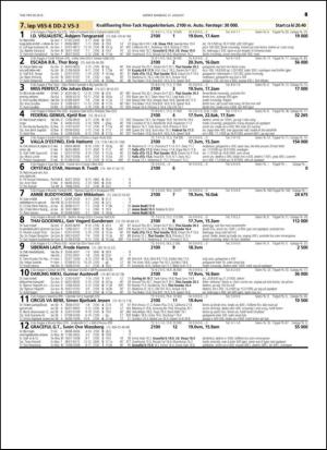 travoggaloppnytt_tips-20150826_000_00_00_049.pdf