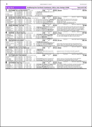 travoggaloppnytt_tips-20150826_000_00_00_050.pdf