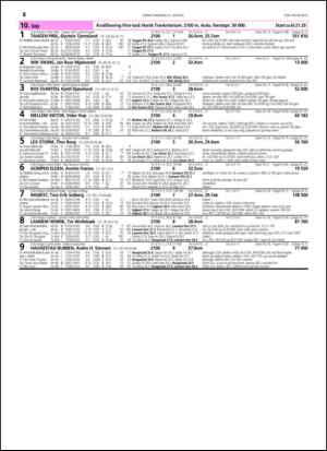 travoggaloppnytt_tips-20150826_000_00_00_052.pdf