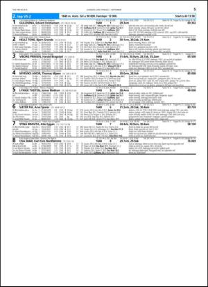 travoggaloppnytt_tips-20150826_000_00_00_055.pdf