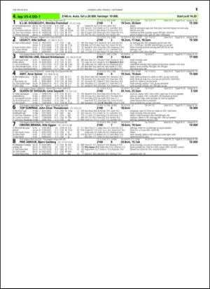 travoggaloppnytt_tips-20150826_000_00_00_057.pdf