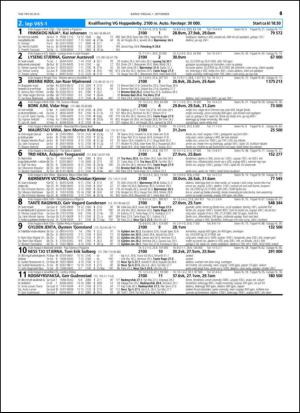 travoggaloppnytt_tips-20150826_000_00_00_061.pdf