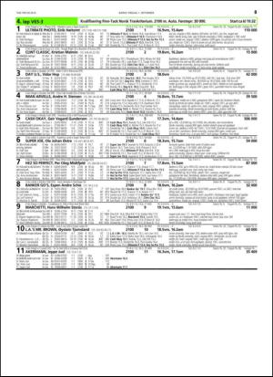 travoggaloppnytt_tips-20150826_000_00_00_063.pdf