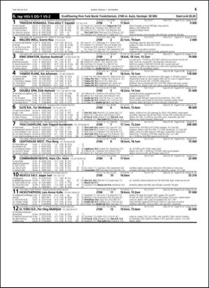 travoggaloppnytt_tips-20150826_000_00_00_065.pdf