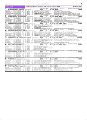 travoggaloppnytt_tips-20150826_000_00_00_067.pdf