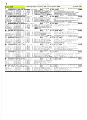 travoggaloppnytt_tips-20150826_000_00_00_068.pdf