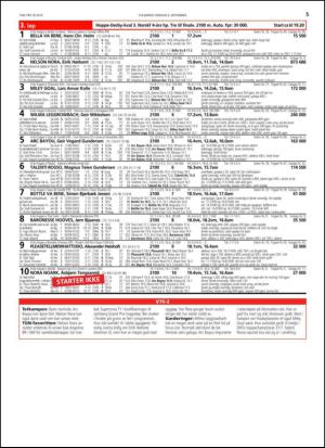 travoggaloppnytt_tips-20150831_000_00_00_005.pdf