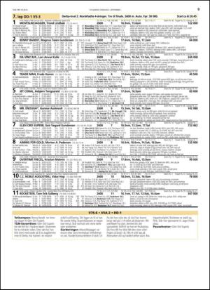 travoggaloppnytt_tips-20150831_000_00_00_009.pdf