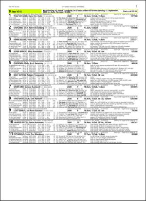 travoggaloppnytt_tips-20150831_000_00_00_011.pdf