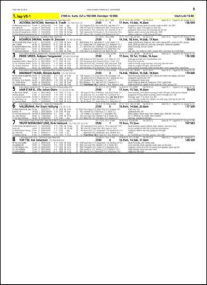 travoggaloppnytt_tips-20150831_000_00_00_013.pdf