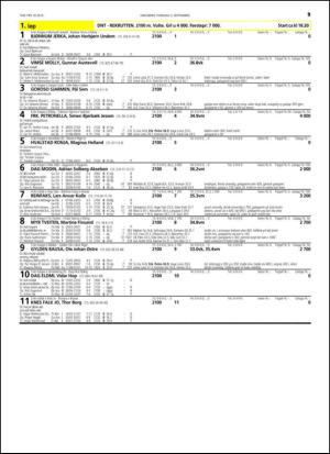 travoggaloppnytt_tips-20150831_000_00_00_019.pdf