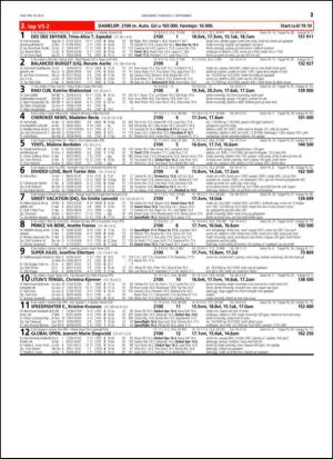 travoggaloppnytt_tips-20150831_000_00_00_021.pdf