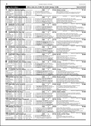 travoggaloppnytt_tips-20150831_000_00_00_024.pdf