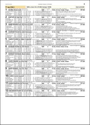 travoggaloppnytt_tips-20150831_000_00_00_025.pdf