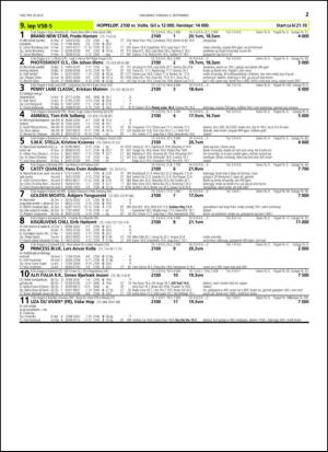 travoggaloppnytt_tips-20150831_000_00_00_027.pdf