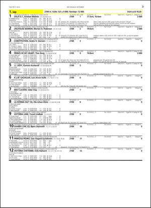 travoggaloppnytt_tips-20150902_000_00_00_003.pdf