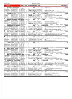 travoggaloppnytt_tips-20150902_000_00_00_005.pdf