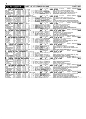 travoggaloppnytt_tips-20150902_000_00_00_008.pdf