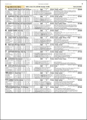 travoggaloppnytt_tips-20150902_000_00_00_009.pdf