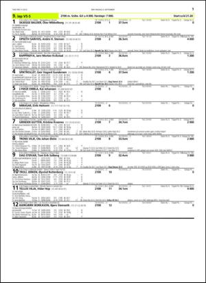 travoggaloppnytt_tips-20150902_000_00_00_011.pdf