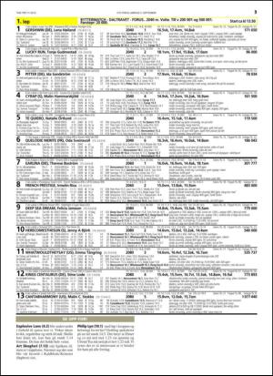 travoggaloppnytt_tips-20150902_000_00_00_013.pdf