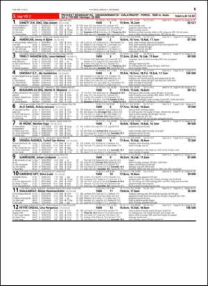 travoggaloppnytt_tips-20150902_000_00_00_015.pdf