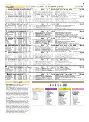 travoggaloppnytt_tips-20150902_000_00_00_019.pdf