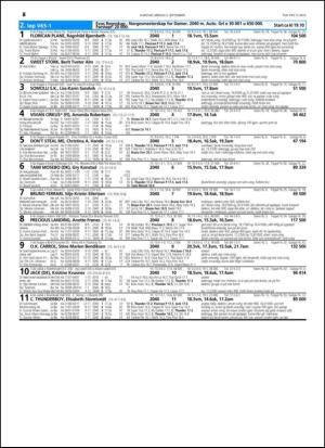 travoggaloppnytt_tips-20150902_000_00_00_026.pdf