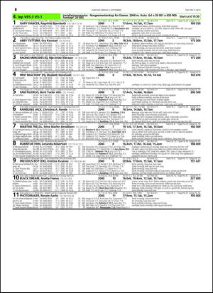 travoggaloppnytt_tips-20150902_000_00_00_028.pdf