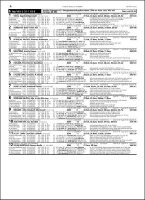 travoggaloppnytt_tips-20150902_000_00_00_030.pdf